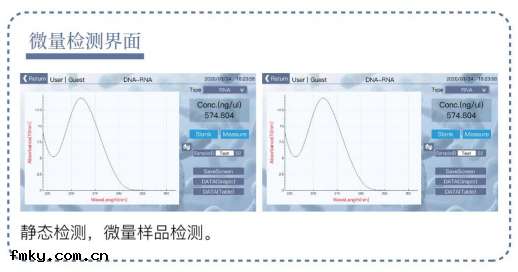 超(chāo)微量紫外可(kě)見分光(guāng)光(guāng)度(dù)計